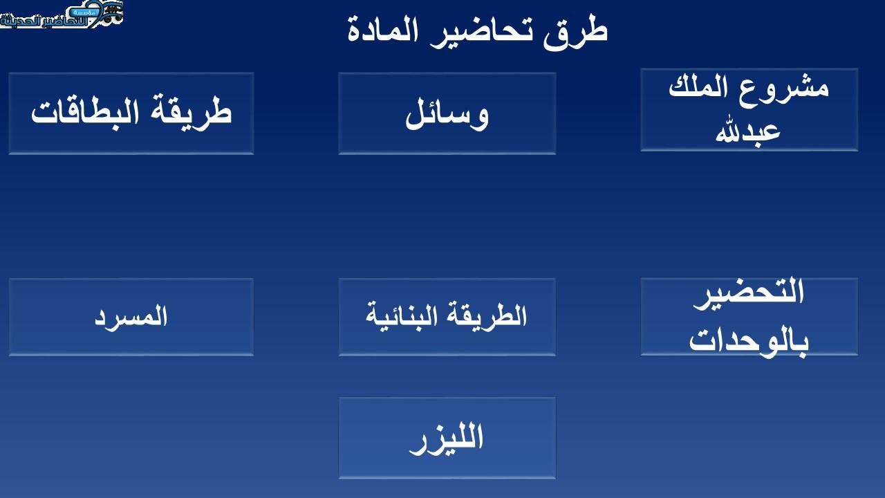 طرق تحاضير التربية الفكرية الفصل الأول مدرستي