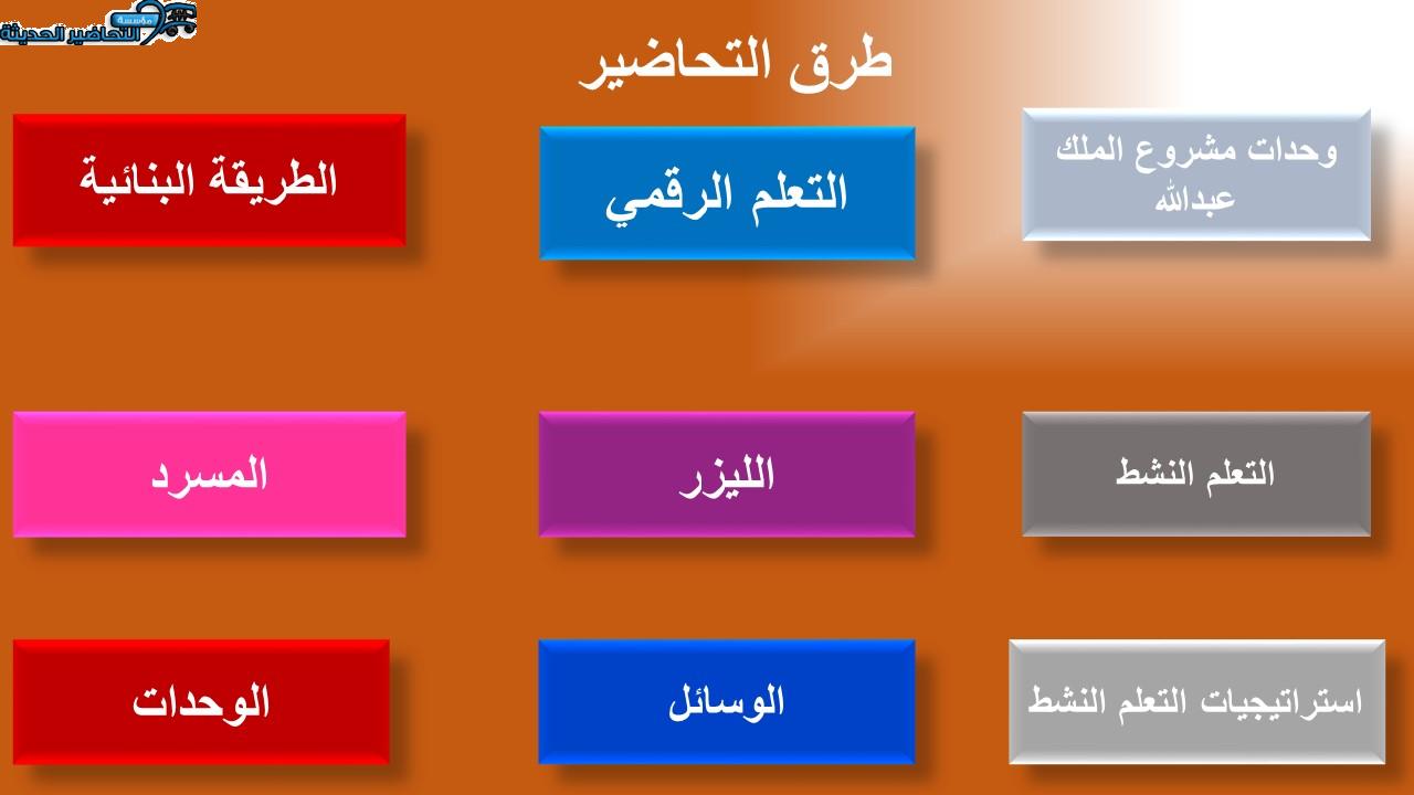 طرق تحاضير التربية الفنية الصف الخامس الابتدائي الفصل الأول مدرستي
