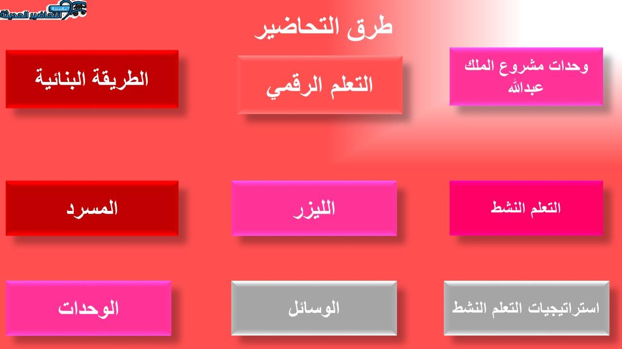 طرق تحاضير التربية الفنية الصف الرابع الابتدائي الفصل الأول مدرستي