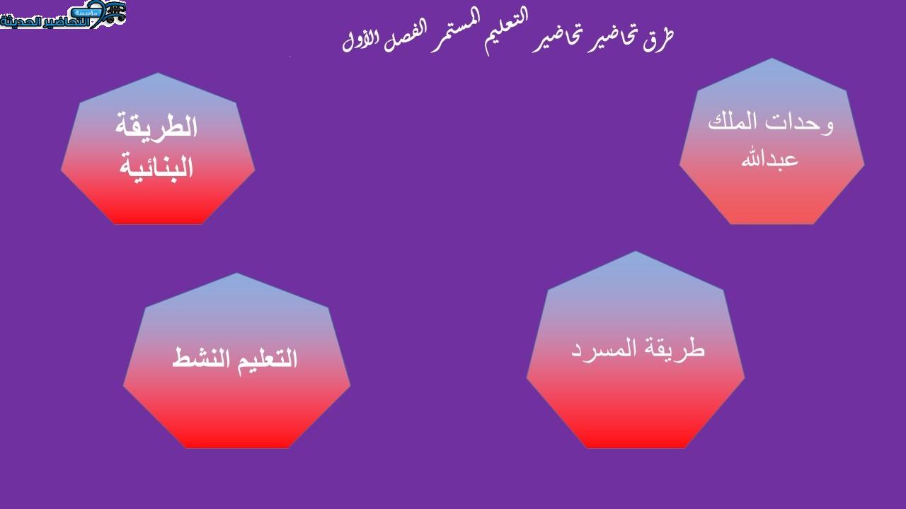 طرق تحاضير التعليم المستمر الفصل الأول مدرستي