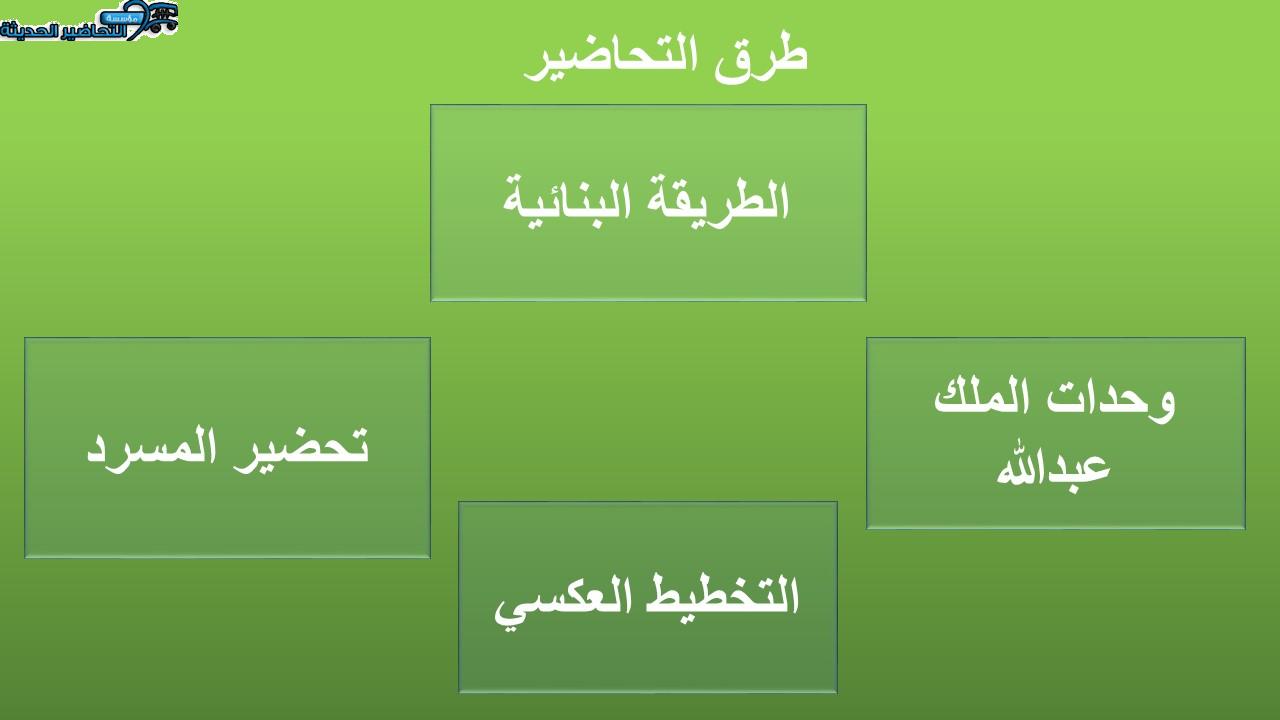 طرق تحاضير القرآن الكريم الفصل الأول مدرستي