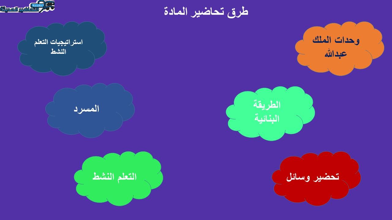 طرق تحاضير الكفايات اللغوية 7 مقررات الفصل الأول مدرستي