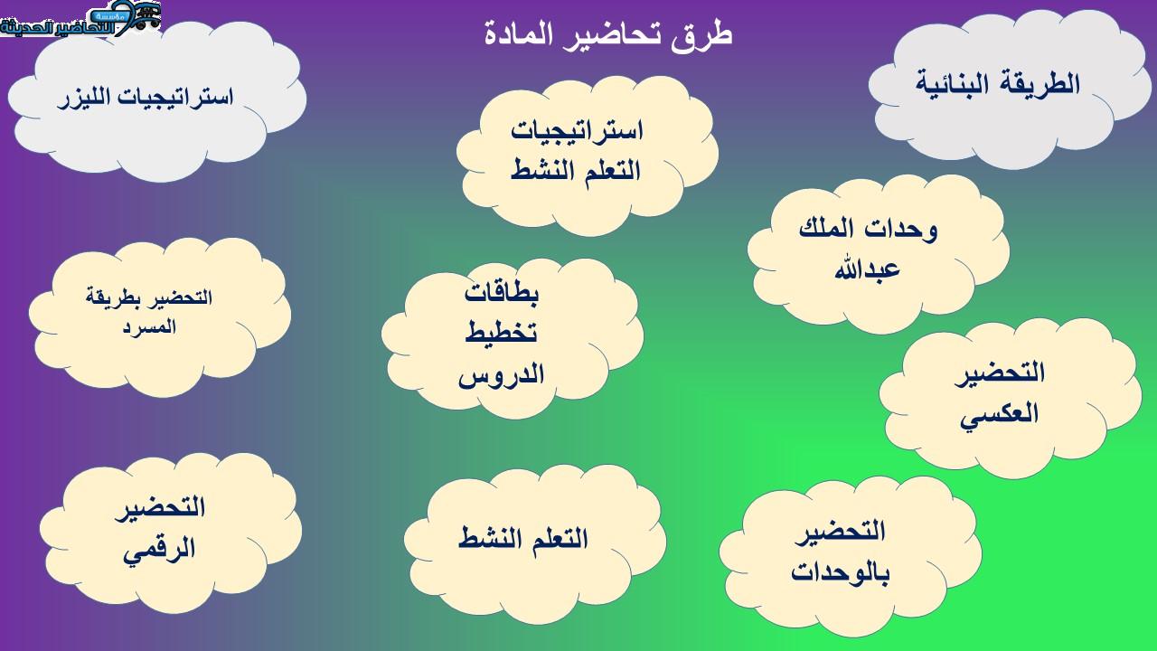 طرق تحاضير دراسات اسلامية الفصل الأول مدرستي