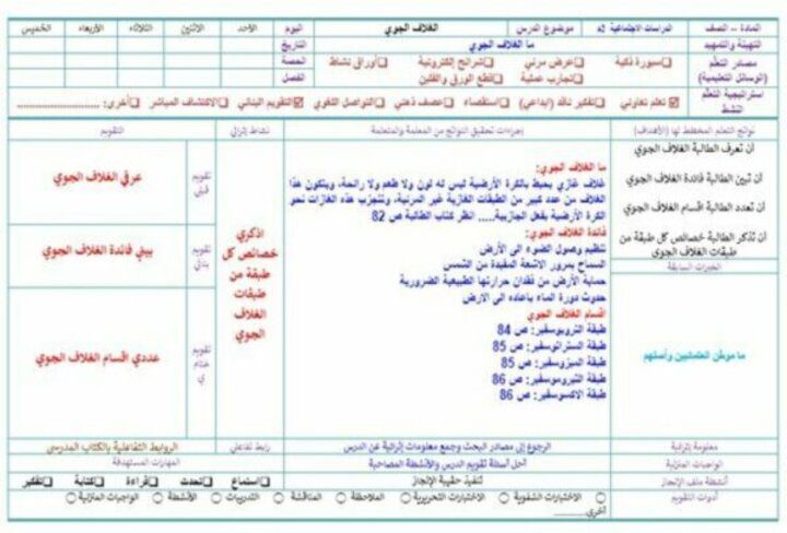 طرق تحاضير درس الغلاف الجوي الدراسات الاجتماعية ثاني متوسط