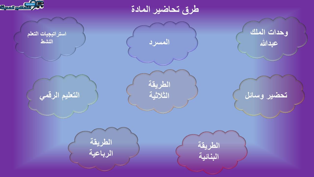 طرق تحاضير رياضيات الصف الخامس الابتدائي الفصل الأول مدرستي