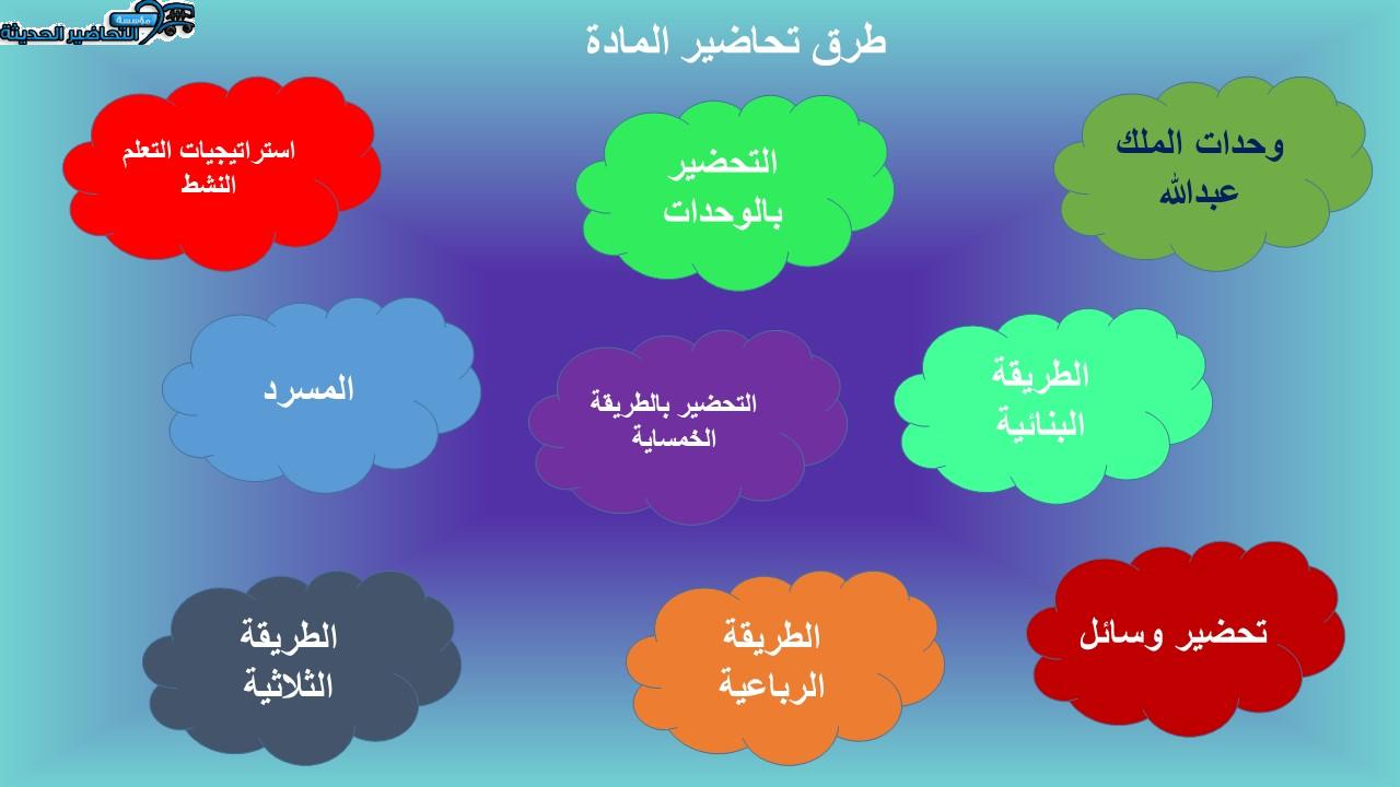 طرق تحاضير علوم الصف الثاني الابتدائي الفصل الأول مدرستي