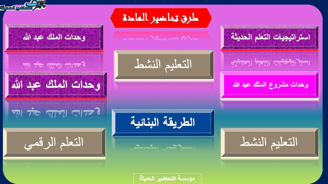 طرق تحاضير مادة فيزياء 3 نظام المقررات
