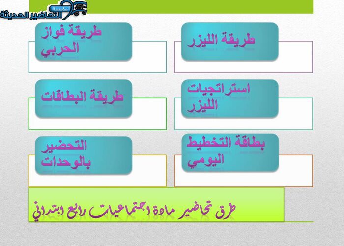 طرق تحاضير مادة اجتماعيات رابع ابتدائي