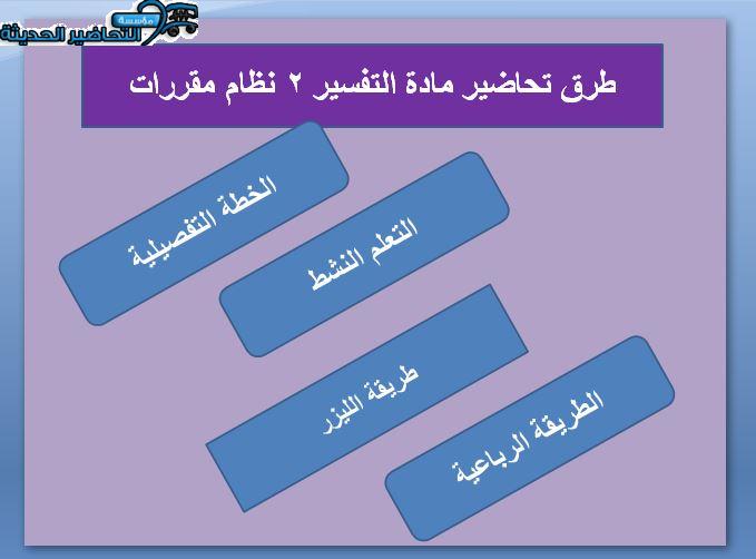 بوربوينت مادة التفسير 2 نظام مقررات