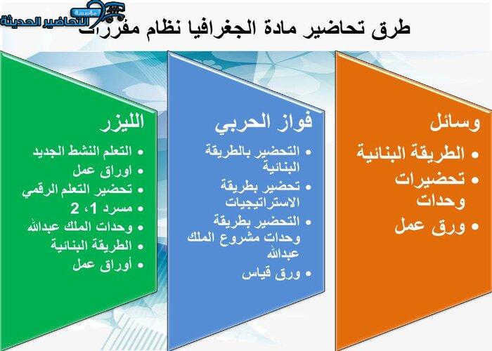 طرق تحاضير مادة الجغرافيا نظام مقررات