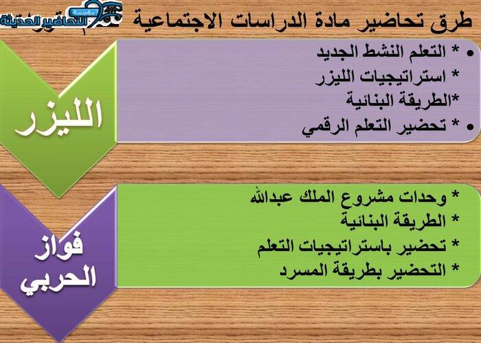 طرق تحاضير مادة الدراسات الاجتماعية مقررات