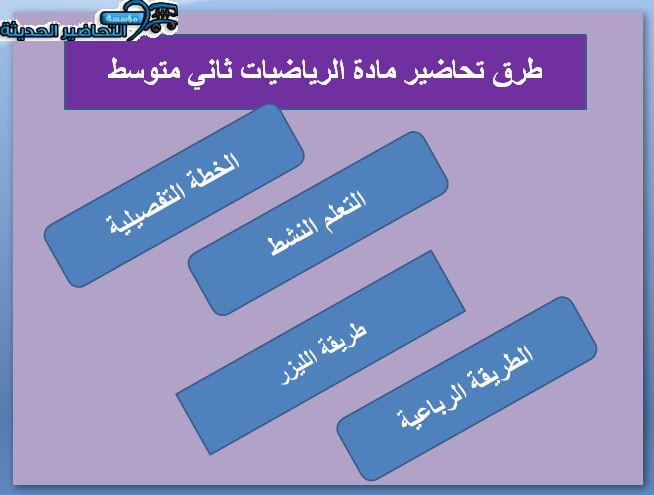مهارات مادة الرياضيات ثاني متوسط فصل دراسي أول