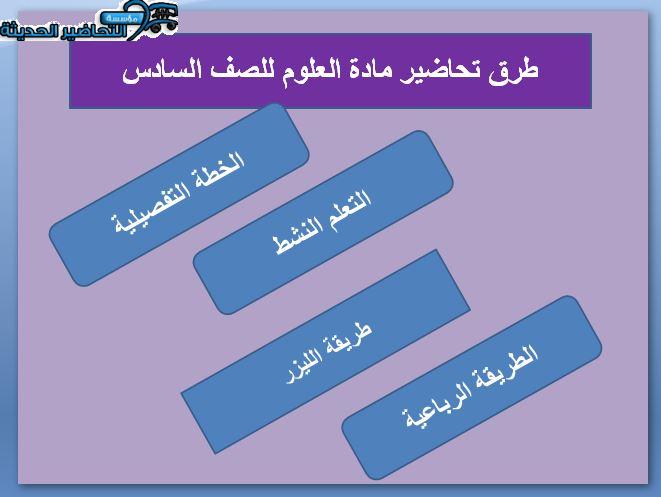 مهارات العلوم للصف السادس الفصل الدراسي الثاني