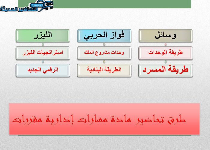 طرق تحاضير مادة مهارات إدارية مقررات