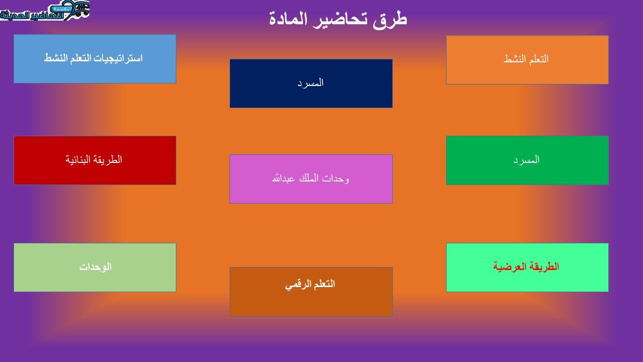 طرق تحاضير مهارات حياتية ثاني متوسط الفصل الأول مدرستي