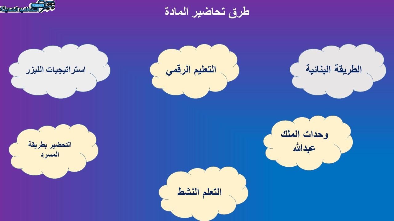 طرق تحاضير مواد المقررات الفصل الأول مدرستي