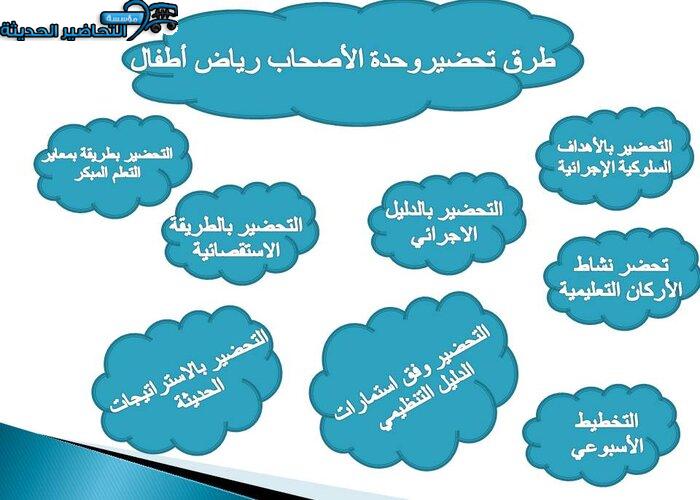 طرق تحاضير وحدة الأصحاب رياض اطفال