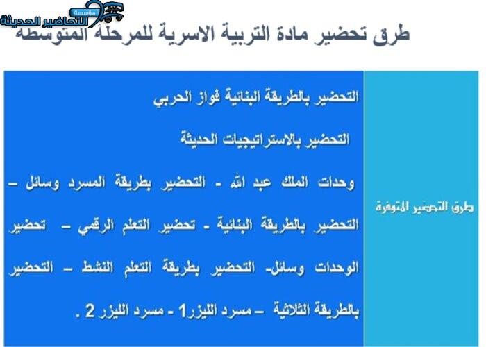 مهارات مادة التربية الأسرية أول متوسط فصل دراسي أول