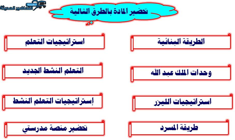 طرق تحاضير مادة العلوم الادارية 1 - مبادئ الادارة مقررات الفصل الأول