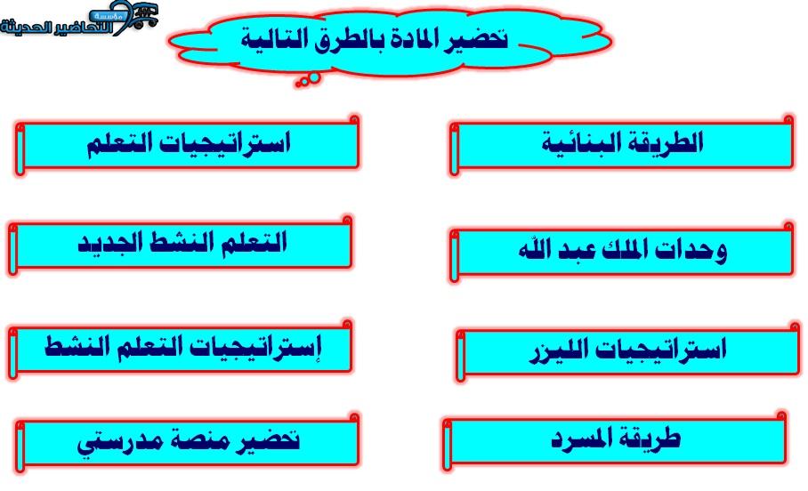 طرق تحاضير مادة جغرافيا مسار العلوم الإنسانية مقررات الفصل الأول