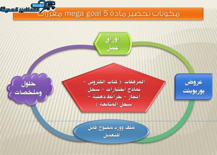مكونات تحضير MEGA GOAL