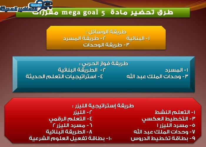 حلول أسئلة مادة ميجا جول 5 MEGA GOAL