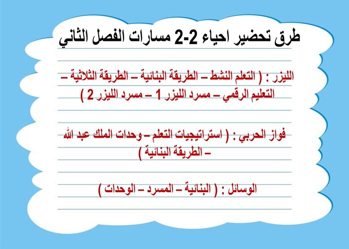 مهارات التفكير منصه مدرستى احياء 2-2 مسارات الفصل الثاني طرق تحضير احياء 2-2 مسارات الفصل الثاني
