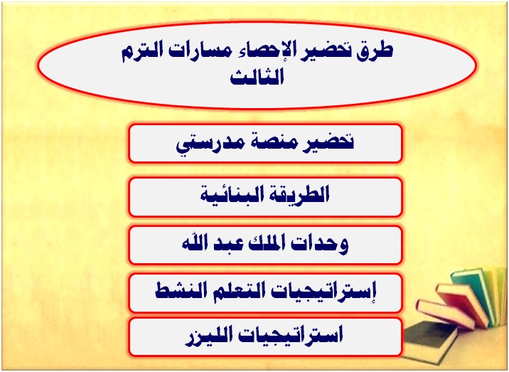 طرق تحضير الإحصاء مسارات الترم الثالث