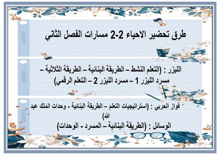 اختبار منصه مدرستي الاحياء 2-2 مسارات الفصل الثاني طرق تحضير الاحياء 2-2 مسارات الفصل الثاني