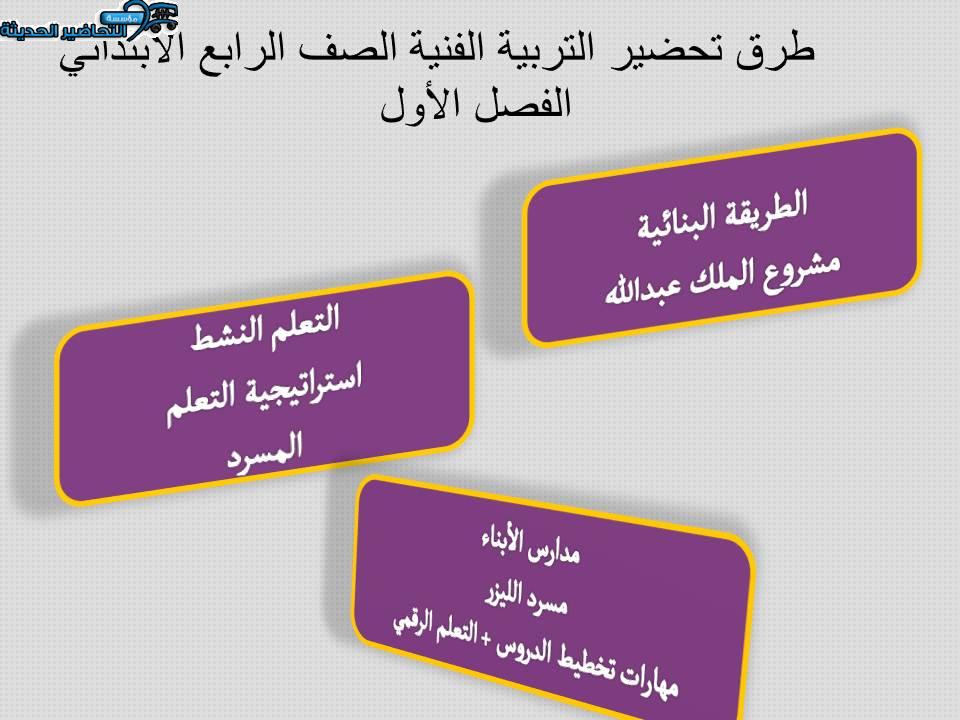 طرق تحضير التربية الفنية الصف الرابع الابتدائي الفصل الأول