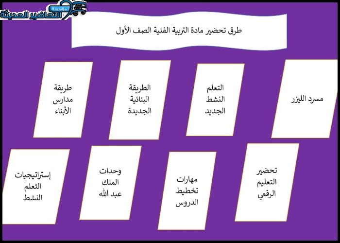 طرق تحضير التربية الفنية