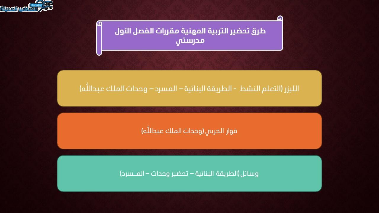 طرق تحضير التربية المهنية مقررات الفصل الأول مدرستي