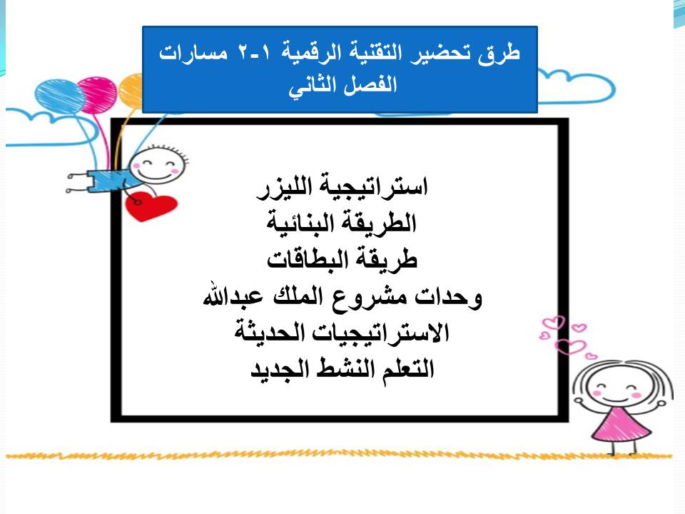 اغلاق الدرس منصة مدرستي التقنية الرقمية 1-2 مسارات الفصل الثاني
