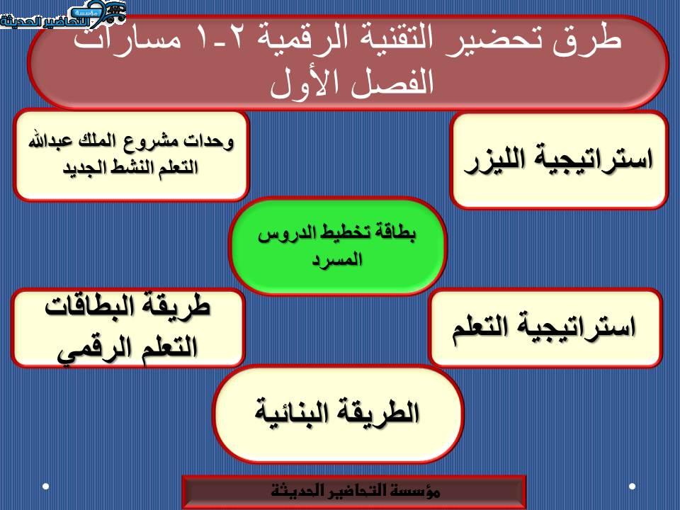 طرق تحضير التقنية الرقمية 2-1 مسارات الفصل الأول 