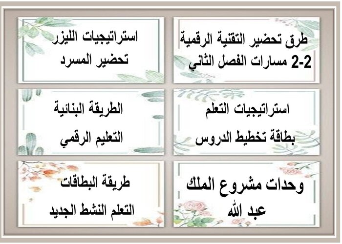 إثراءات منصة مدرستي التقنية الرقمية 2-2 مسارات الفصل الثاني إثراءات منصة مدرستي التقنية الرقمية 2-2 مسارات الفصل الثاني
