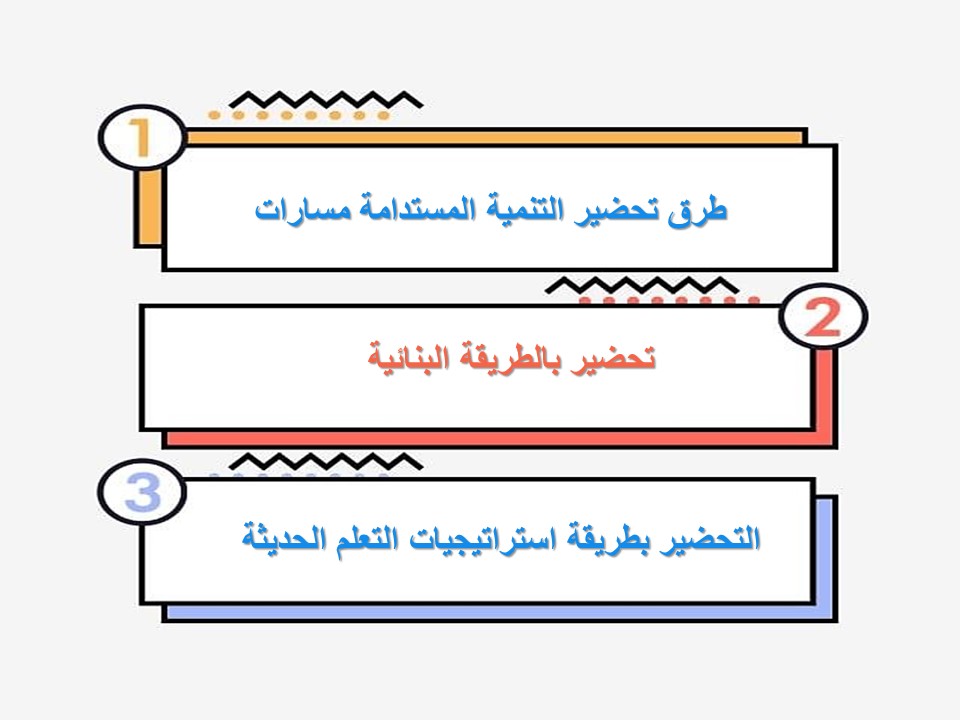 بوربوينت التنمية المستدامة مسارات