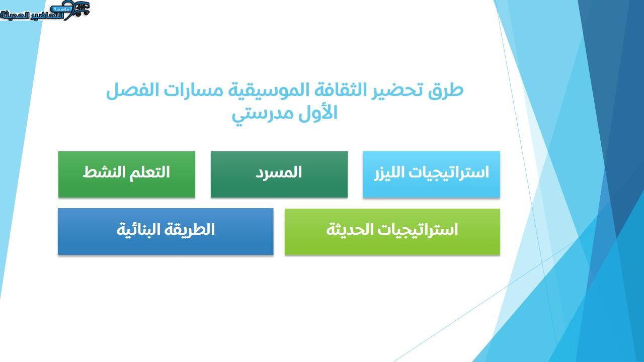 اختبارات الثقافة الموسيقية مسارات الفصل الأول مدرستي