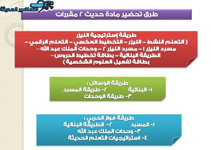 ورق عمل مادة حديث 2 ثانوى مقررات
