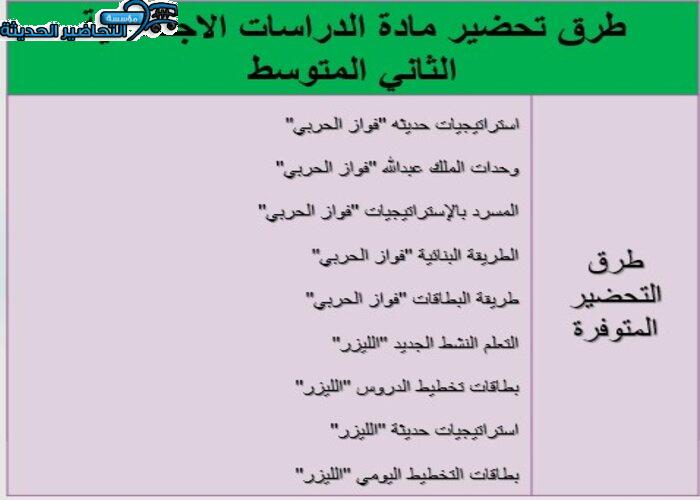 طرق تحضير الدراسات الاجتماعية ثاني متوسط فصل دراسي اول