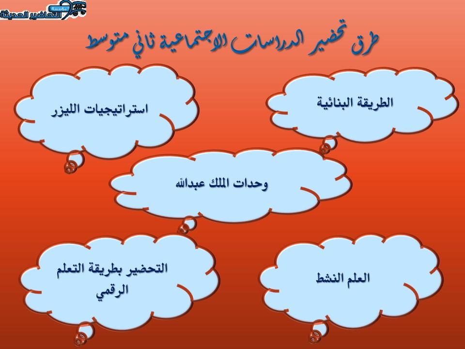 تحضير درس الأقاليم الحيوية الدراسات الاجتماعية ثاني متوسط فصل دراسي اول