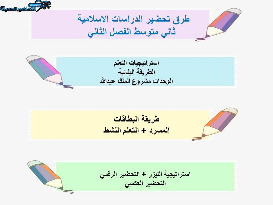 مهارات التفكير منصه مدرستى الدراسات الاسلامية ثاني متوسط الفصل الثاني