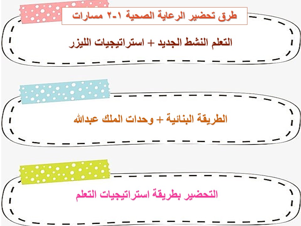 تحضير الرعاية الصحية 1-2 مسارات