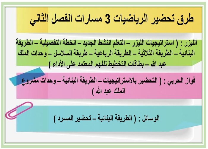 واجبات منصة مدرستي الرياضيات 3 مسارات الفصل الثاني واجبات منصة مدرستي الرياضيات 3 مسارات الفصل الثاني