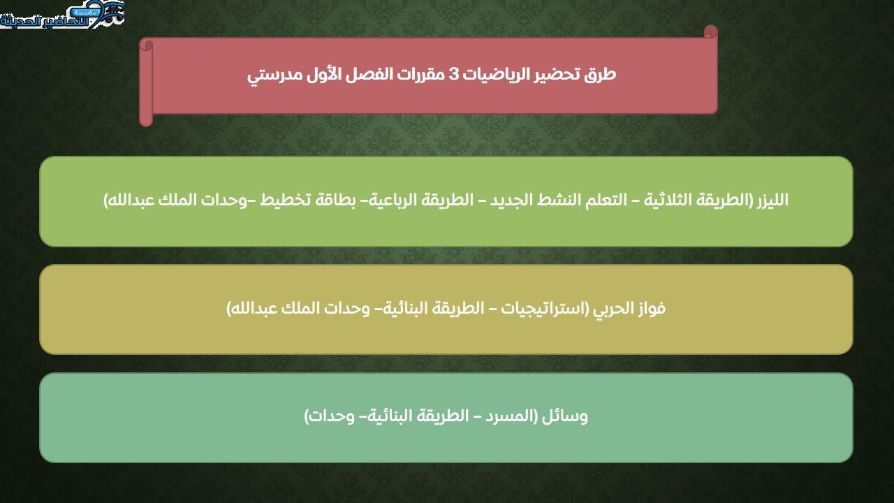 طرق تحضير الرياضيات 3 مقررات الفصل الأول مدرستي
