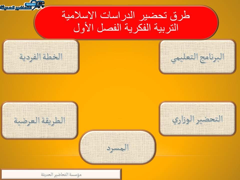 اختبارات الرياضيات التربية الفكرية الفصل الأول مدرستي
