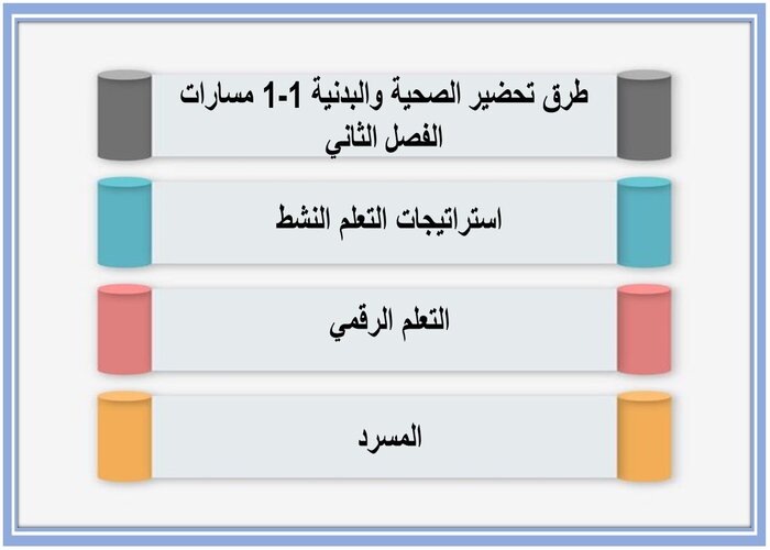 اختبار منصة مدرستي الصحية والبدنية 1-1 مسارات الفصل الثاني 