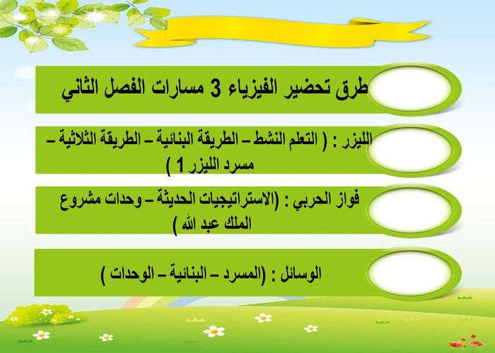 واجبات منصة مدرستي الفيزياء 3 مسارات الفصل الثاني واجبات منصة مدرستي الفيزياء 3 مسارات الفصل الثاني