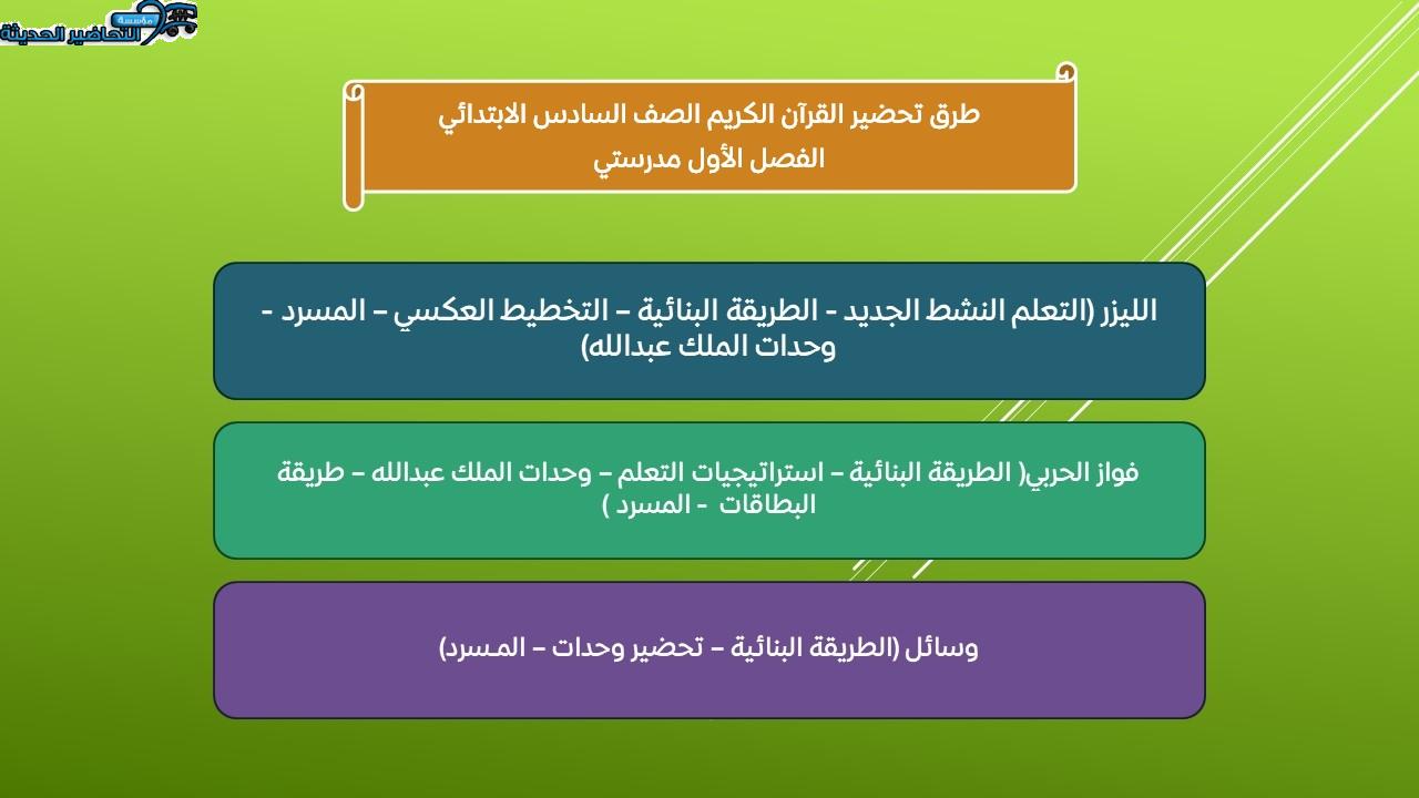 طرق تحضير القرآن الكريم الصف السادس الابتدائي الفصل الأول مدرستي