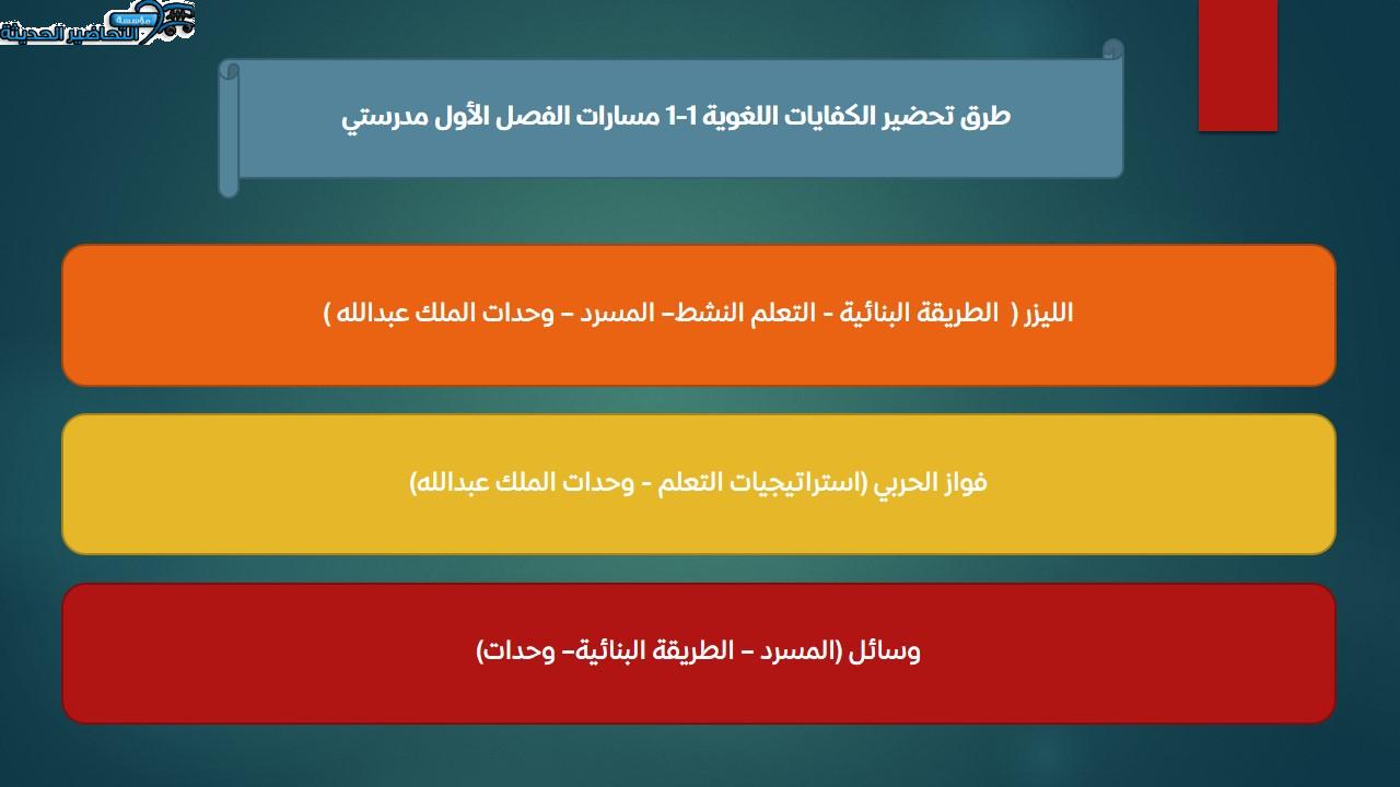 طرق تحضير الكفايات اللغوية 1-1 مسارات الفصل الأول مدرستي
