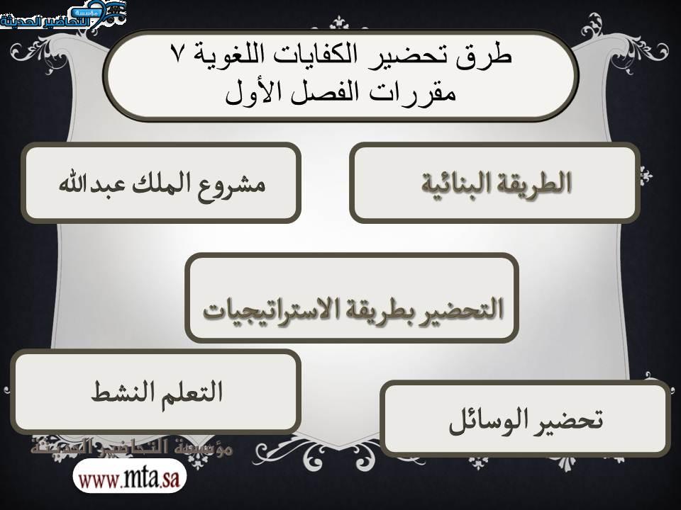 طرق تحضير الكفايات اللغوية 7 مقررات الفصل الأول